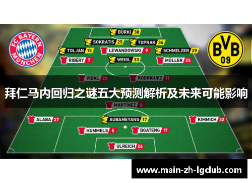 拜仁马内回归之谜五大预测解析及未来可能影响