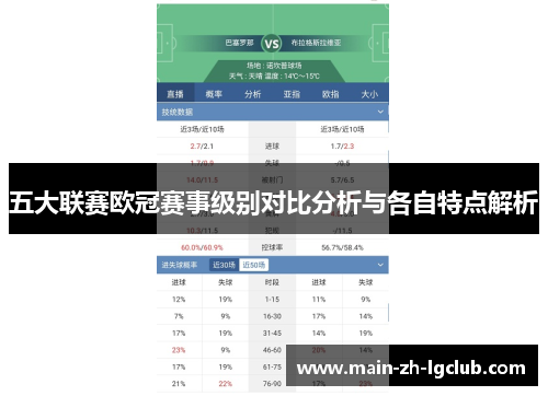 五大联赛欧冠赛事级别对比分析与各自特点解析 五大联赛欧冠赛事级别对比分析与各自特点解析