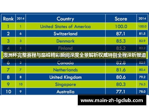 澳洲杯完整赛程与巅峰精彩瞬间深度全景解析权威特别全程深析报道