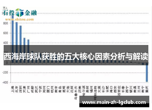 西海岸球队获胜的五大核心因素分析与解读 西海岸球队获胜的五大核心因素分析与解读