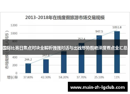 国际比赛日焦点对决全解析强强对话与出线形势前瞻深度看点全汇总