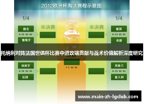 托纳利对阵法国世俱杯比赛中进攻端贡献与战术价值解析深度研究