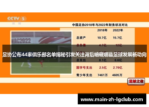 足协公布44家俱乐部名单揭秘引发关注背后暗藏哪些足球发展新动向